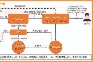 哈利伯顿：麦康纳状态火热 他带领替补为球队提供了能量